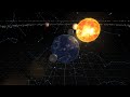 A lunar Eclipse is happening |  Solar System Scope