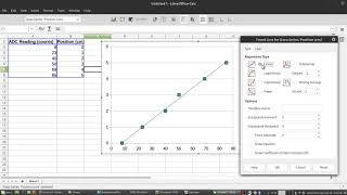 Sensor Calibration Curves