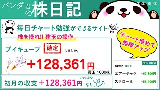 ブイキューブ株の利益確定。建玉操作も上手くいきました。株の儲け方は千差万別。あなたはどの方法で儲けますか！？株式投資はローソクチャート技術に限る。