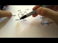 Trigonometry/Calculus-Magic Hexagon