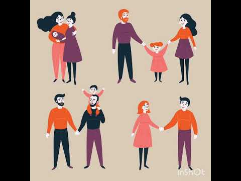 Cap 2 Las Familias Del Concepto Al Contexto. - YouTube