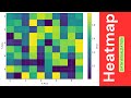 Heatmap with Plotly in Python | Data Visualization Tutorial #15