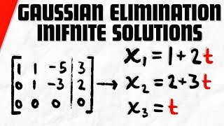 Gaussian Elimination with Infinitely Many Solutions | Linear Algebra Exercises