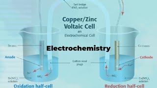 Electrochemistry 04