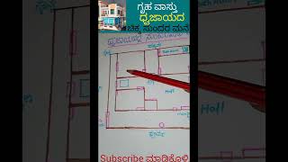 Learn Architecture. ಗೃಹ ವಾಸ್ತು ಶಾಸ್ತ್ರ. #astrology #architecture