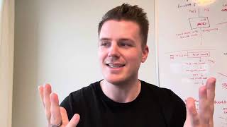 Referral Rewards: Explainer Video