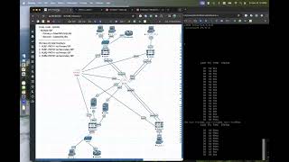 Fortigate BGP across VXLAN with ADVPN underlay