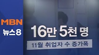 [숫자뉴스] 16만 5천 명