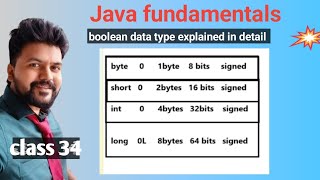 Java new Batch - Class 34-Java Fundamentals - boolean type explained in detail