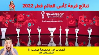 🔥👌ملخص قرعة كأس العالم مجموعات نهائيات كأس العالم قطر 2022 ⚽🏆⚽⚽