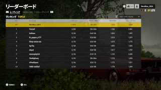 [PUBG PS4版]ドン勝食べたい願望 参加OK