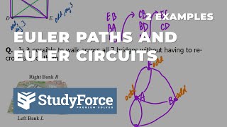 Euler Paths and Circuits Explained