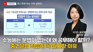 [KNS] 수능에는 문법 문제가 없는데 왜 공부해야 할까? 중2 문법 학습의 필요성  |  홍지현 선생님