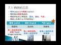 初一综合科学上册第7章物质 part 1