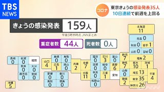 新型コロナ 全国で１５９人感染（午後５時半時点）［新型コロナ］