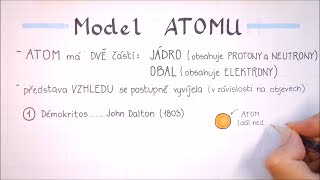 Model atomu, Stavba atomu