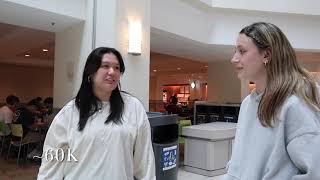Penn State: Student Debt Crisis Center