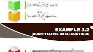 Chapter 3: Visualising Data (Part 1)