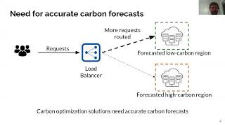 DACF: Day-ahead Carbon Intensity Forecasting of Power Grids using Machine Learning