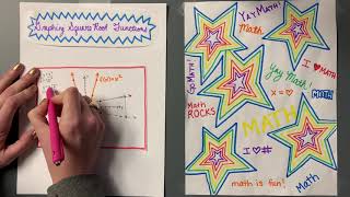 Graphing Square Root Functions - Intro and the Parent Function