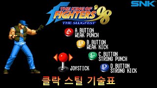 KOF98 클락 스틸 기술표 커맨드 리스트 MOVE LIST