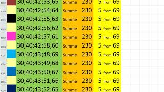 lotto combinations Powerball Jackpot 5x69 Summa 230 video 36