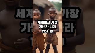 Top 10 poorest countries in the world