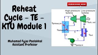 Reheat Cycle - Improvement in Rankine cycle  |ThermalEngineering|KTU Module 1 - Part 2