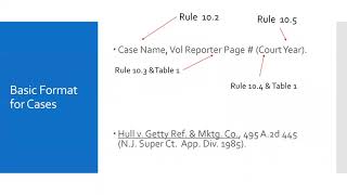 Bluebooking the 1L Brief Series - Part 1: Intro to Bluebook and Case Citation