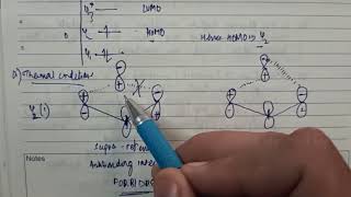 FMO Approach Sigmatropic Reactions