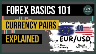 Forex Basics 101 | How to Read Currency Pairs (Easy Explanation)