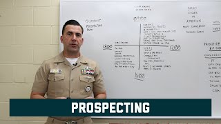 Prospecting - The Quadrant Plan and Best Practices