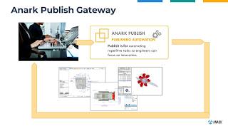 Anark Publish Gateway Webinar - January 2026