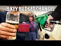 From cigarettes to stamp duty… 8 biggest Budget changes revealed - and how they affect you