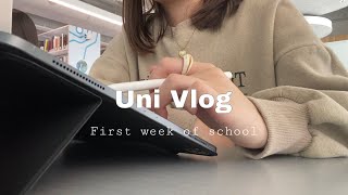 Uni Series S2 ep 1: FIRST DAY OF SCHOOL, in-person classes, realistic uni student life ✨☁️💙