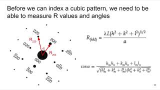 MSE 585 F20 Lecture 21 Module 1 - TEM SAD: Indexing Cubic Patterns
