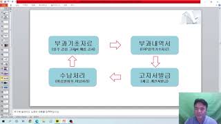 건축물유지관리사협회  행정 07강