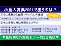 【小倉大賞典2021予想】毎年万馬券！穴馬条件はコレ！？