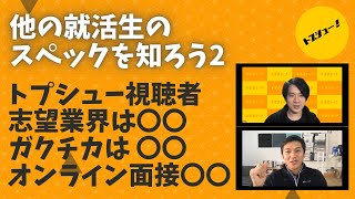 【今、他の就活生は何してるか】ガクチカの数、本当に足りてる？（LINEで就活ガイドブックを無料配付中！概要欄どうぞ）