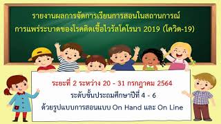 นวัตกรรมการจัดการเรียนการสอน ชั้นประถมศึกษาปีที่ 4-6