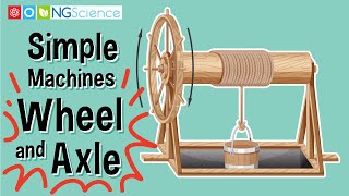 Simple Machines – Wheel and Axle