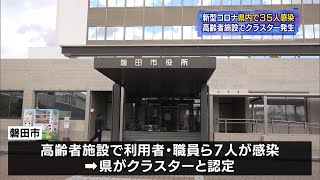 【新型コロナ】静岡県内35人新規感染　磐田市の高齢者施設で新たなクラスター