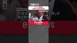 【スペイン総選挙投開票】野党「国民党」第1党の見通し  極右政党と連立で政権奪取か  #shorts