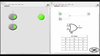 LabVIEW for Engineers : Logic gate in LabVIEW