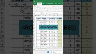 วิธีทำให้ลำดับตัวเลข Update เองโดยอัตโนมัติ Excel