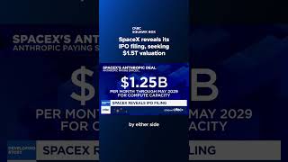 SpaceX reveals its IPO filing, seeking $1.5T valuation