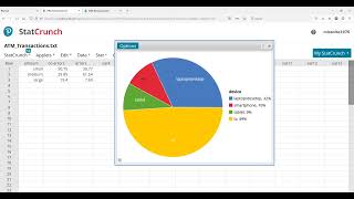 COSC - Chapter 2 - Visualizing Categorical Data