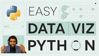 Univariate Data Visualization with Python's Plotly Express
