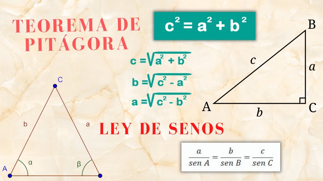 Teorema De Pitágoras Y Ley De Seno - YouTube