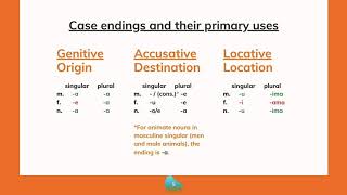 Porodica i prijatelji Video 05 - Cases: comparing GENITIV, AKUZATIV, and LOKATIV